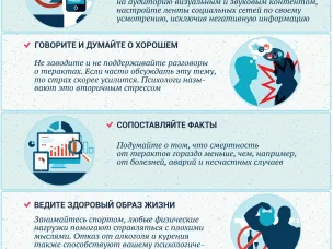 Как преодолеть страх терракта